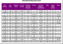 Load image into Gallery viewer, Amethyst Bezel Ring Alana Douvros Jewelry